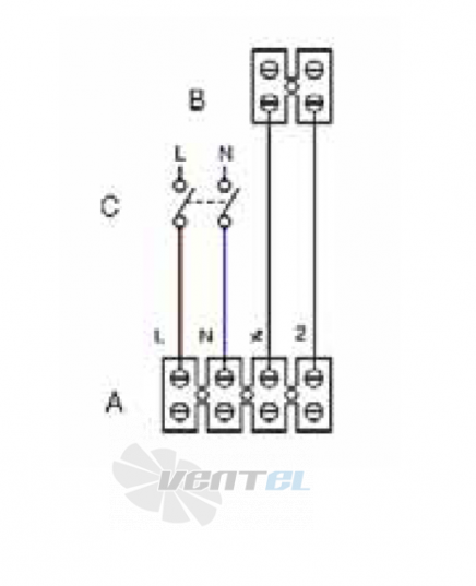 Vortice CONTROL SCNR 5 - описание, технические характеристики, графики
